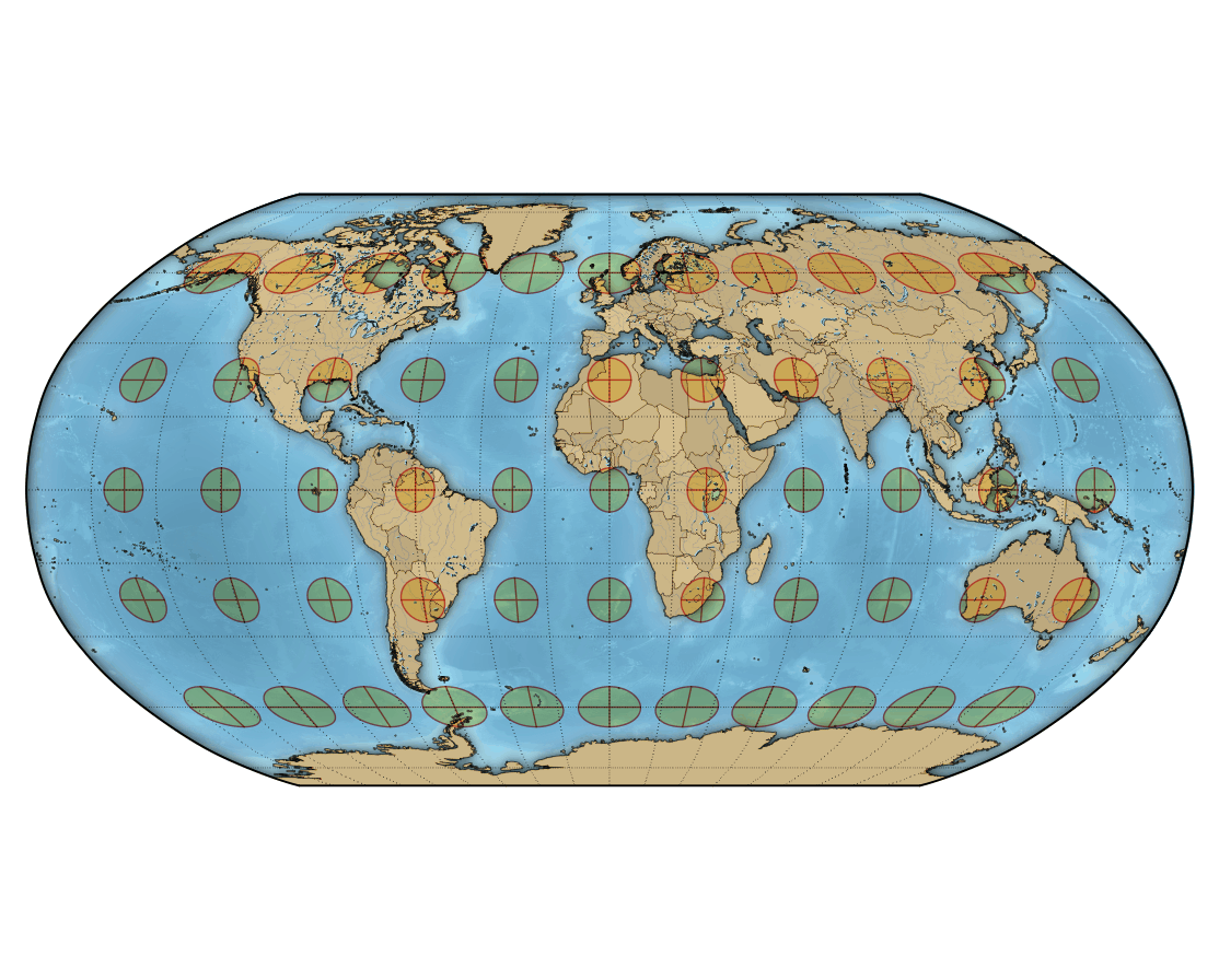 Example of adaptive resampling: more resampling points are used in regions with high curvature of the function.